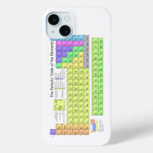 Periodic table of elements iPhone 15 mini case