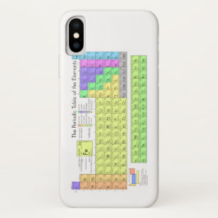 Periodic table of elements iPhone XS case