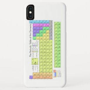 Periodic table of elements iPhone XS max case