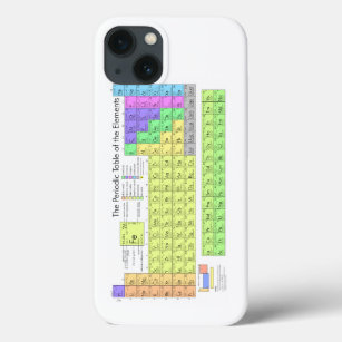 Periodic table of elements iPhone 13 case