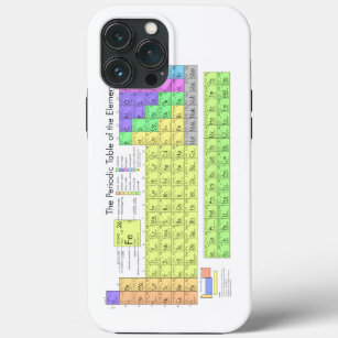 Periodic table of elements iPhone 13 pro max case