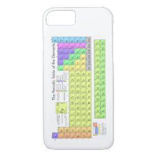Periodic table of elements iPhone 8/7 case