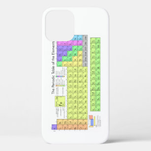 Periodic table of elements iPhone 12 case