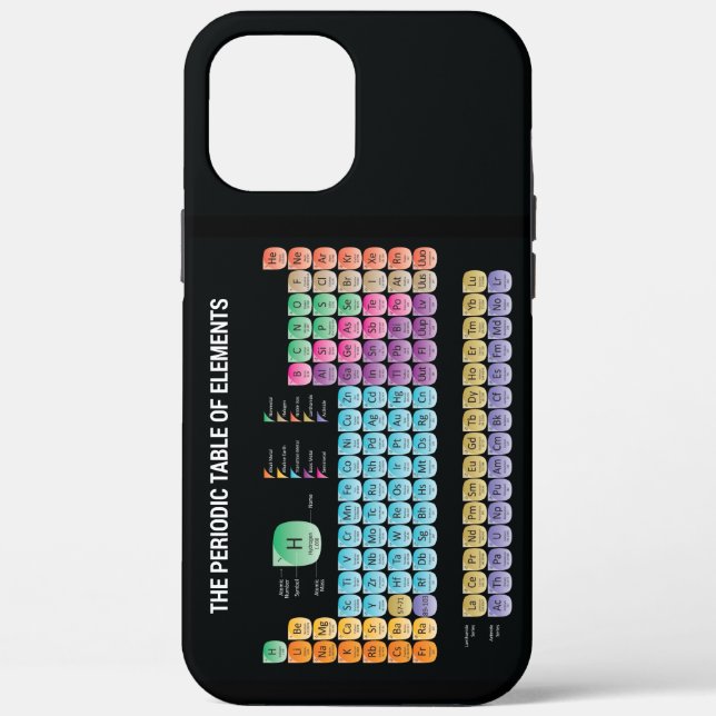 Periodic table of elements Case-Mate iPhone case (Back)