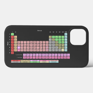 Periodic Table of Elements iPhone 13 Case