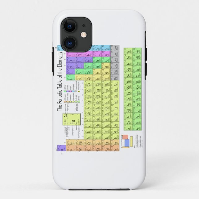 Periodic table of elements Case-Mate iPhone case (Back)
