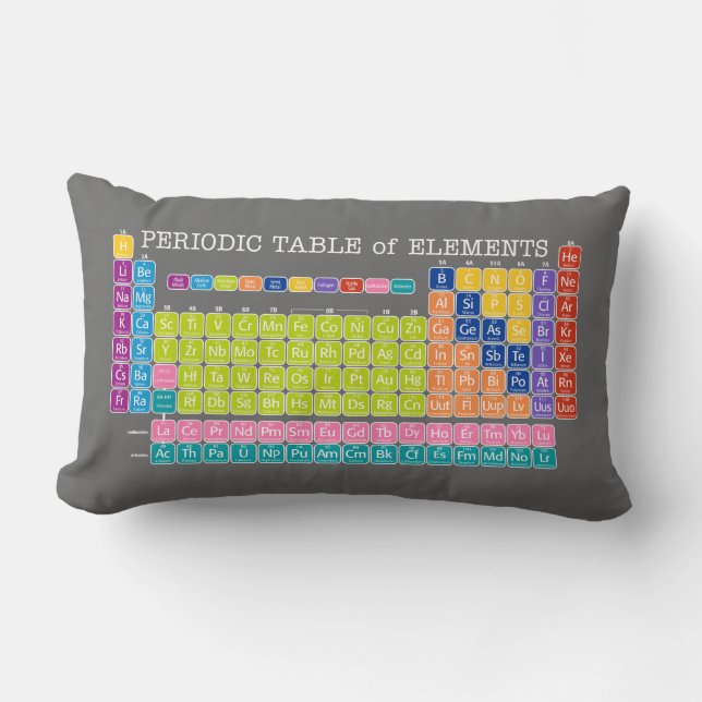 Periodic Table of Elements Chart Lumbar Cushion (Front)