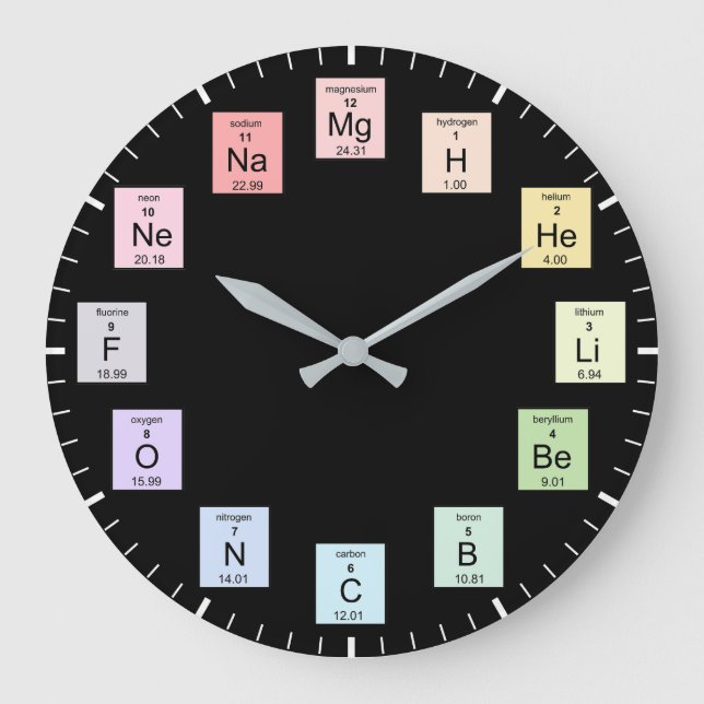 Periodic Table of Elements Chemist Scientist Clock (Front)