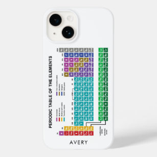 Periodic Table of Elements Chemistry  Case-Mate iPhone 14 Case