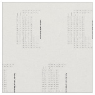 Periodic Table of Elements Chemistry Chart Science Fabric