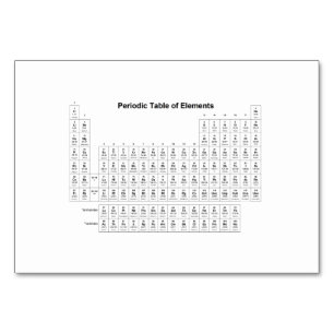 Periodic Table of Elements Chemistry Chart Science Table Number