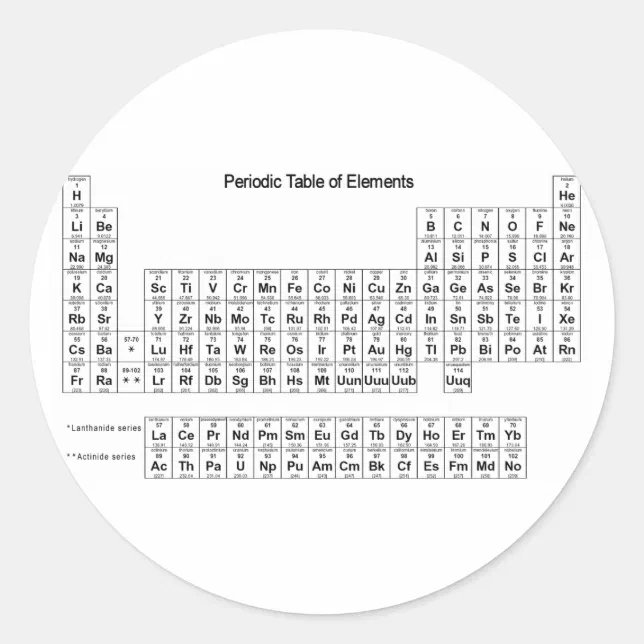 Periodic Table of Elements Classic Round Sticker | Zazzle