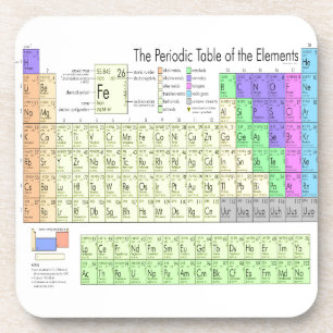 Periodic table of elements coaster