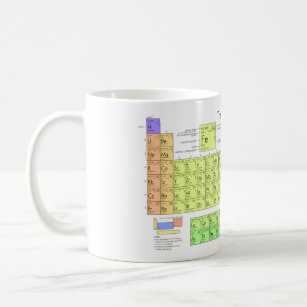 Periodic table of elements colourful  coffee mug