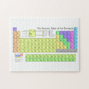 Periodic table of elements colourful jigsaw puzzle
