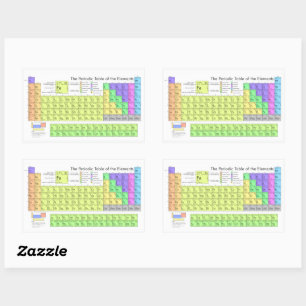 Periodic table of elements colourful rectangular sticker