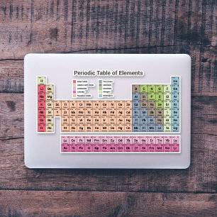 Periodic Table of Elements Custom-Cut Sticker