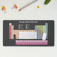 Periodic Table of Elements Dark Desk Mat