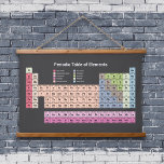 Periodic Table of Elements (dark) Hanging Tapestry<br><div class="desc">If you need an idea for a nice gift to a chemistry teacher or a science nerd or a decoration for a classroom or a laboratory,  this dark Hanging Tapestry with the Periodic Table of Elements includes 118 atomic elements in pastel colours could be perfect!</div>