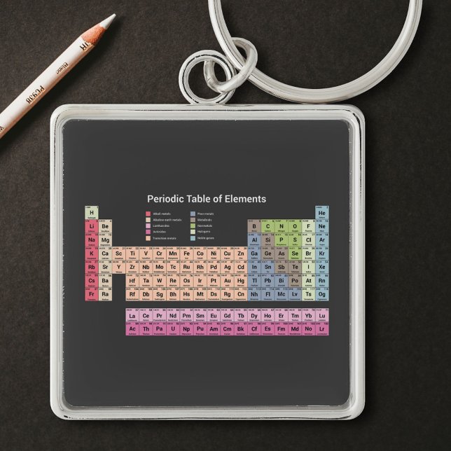 Periodic Table of Elements (dark) Keychain (Periodic table of elements Black Keychain)