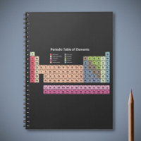 Periodic Table of Elements (dark) Notebook