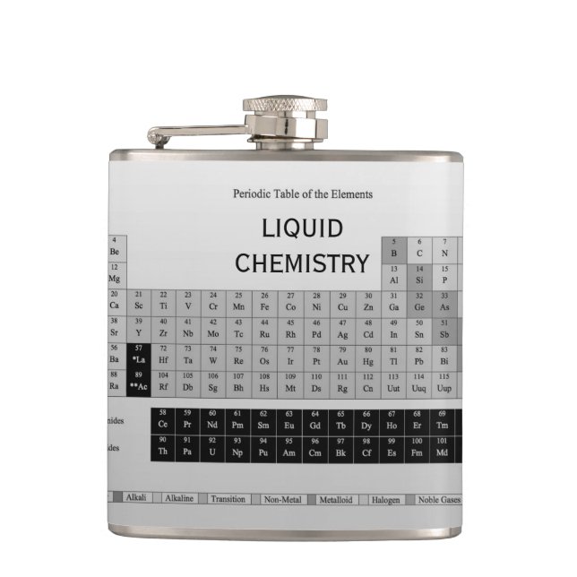 Periodic Table of Elements Fashion Designs by Janz Hip Flask (Front)