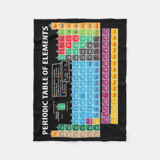 Periodic Table Of Elements Fleece Blanket