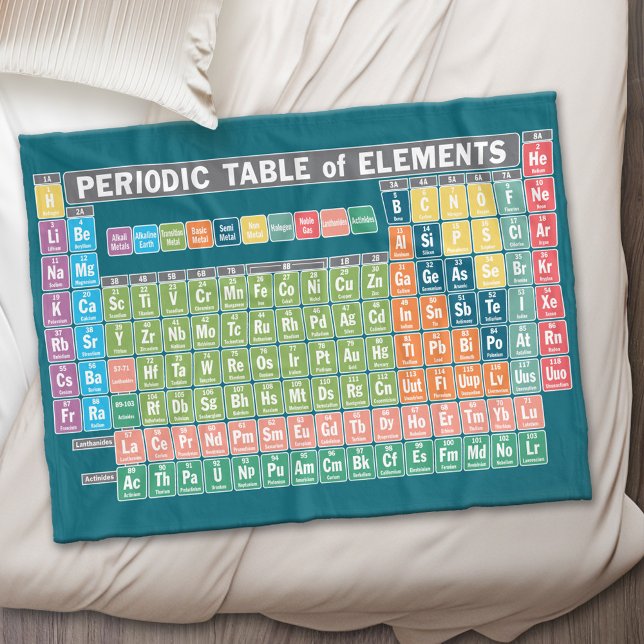 Periodic Table of Elements Fleece Blanket (Periodic Table of Elements - Custom Fleece Blanket)