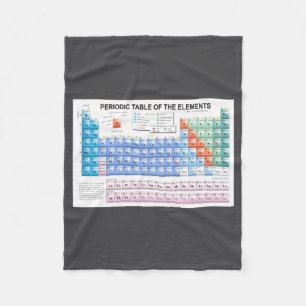 Periodic Table Of Elements Fully Updated _1 Fleece Blanket