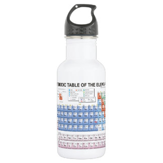 Periodic Table of Elements Fully Updated 532 Ml Water Bottle
