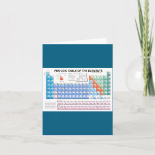 Periodic Table Of Elements Fully Updated Card