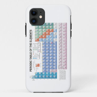 Periodic Table of Elements Fully Updated iPhone 11 Case