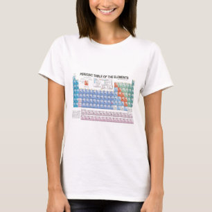 Periodic Table of Elements Fully Updated T-Shirt