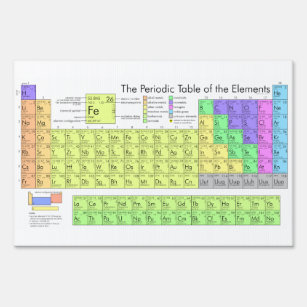 Periodic table of elements garden sign