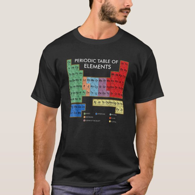 Periodic Table Of Elements Graphic T-Shirt (Front)