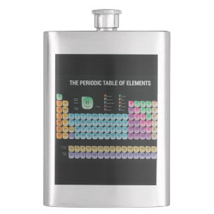 Periodic table of elements hip flask