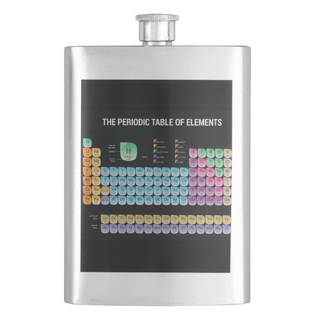Periodic table of elements hip flask (Front)