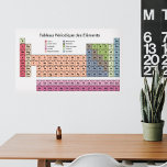 Periodic Table of Elements in French Wall Decal<br><div class="desc">The Periodic Table of Elements in pastel colours with 118 elements in French language could be used to decorate a classroom or a nerd's room.</div>