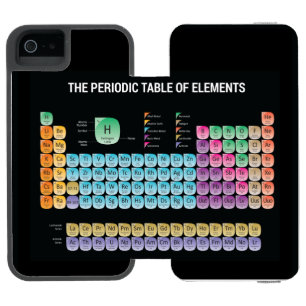 Periodic table of elements incipio watson™ iPhone 5 wallet case