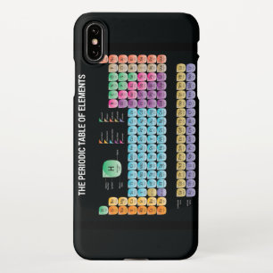 Periodic table of elements iPhone case
