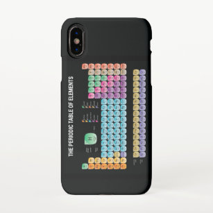 Periodic table of elements iPhone case
