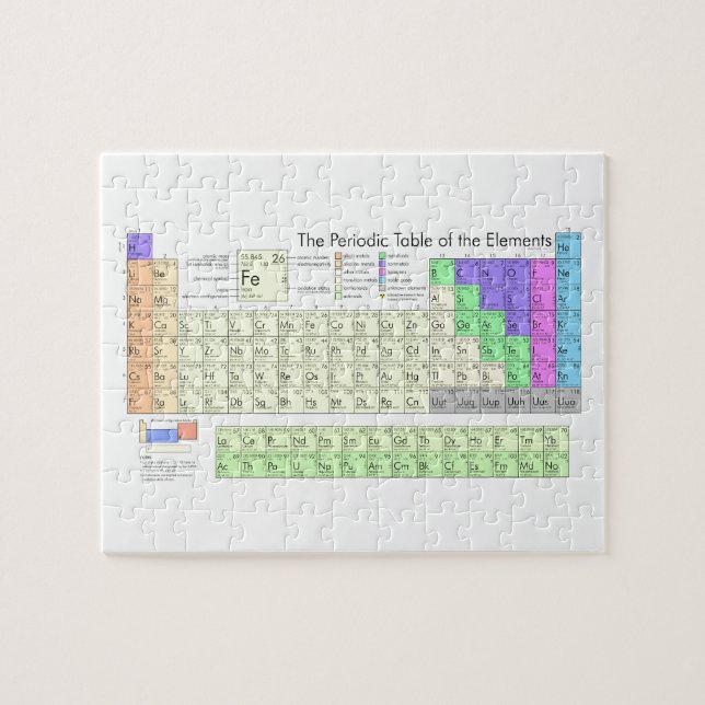 Periodic table of elements jigsaw puzzle (Horizontal)