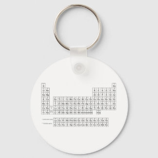 periodic table of elements key ring