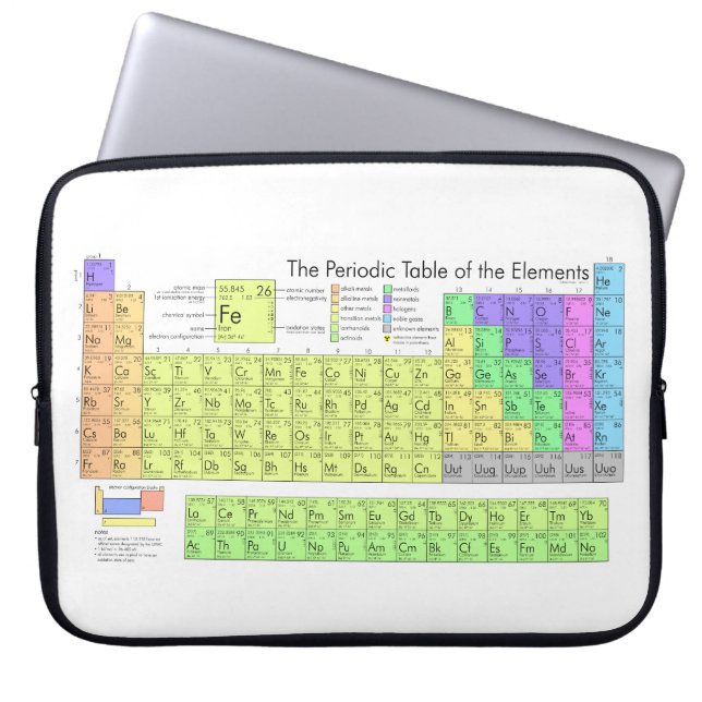 Periodic table of elements laptop sleeve (Front)