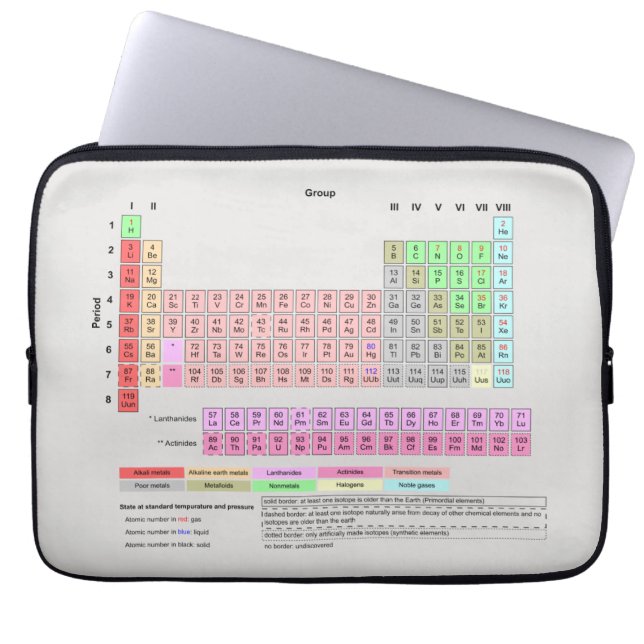 Periodic Table of Elements Laptop Sleeve (Front)