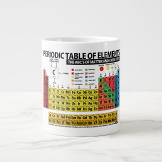 Periodic Table of Elements Large Coffee Mug