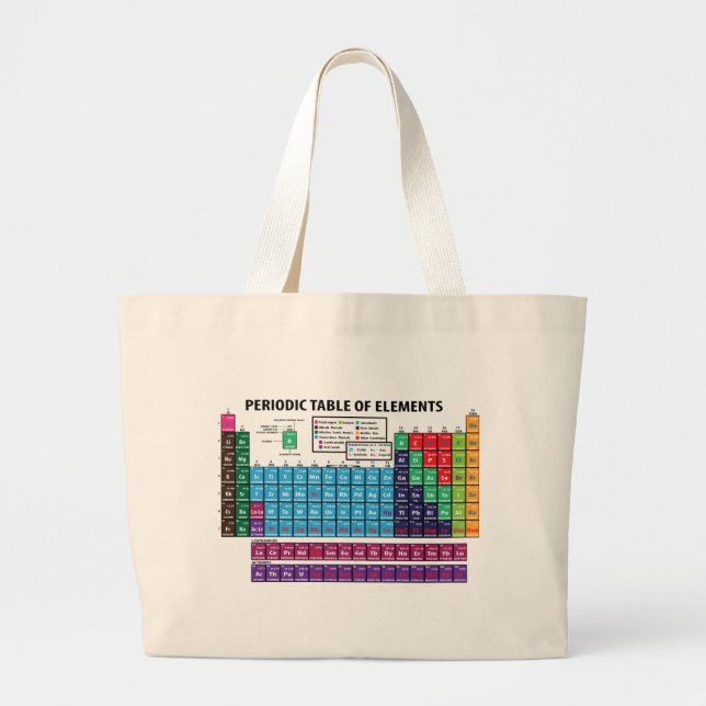 Periodic Table Of Elements Large Tote Bag (Front)