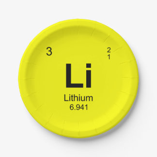 Periodic Table of Elements (Lithium) Paper Plate