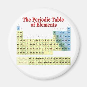 Periodic Table of Elements Magnet