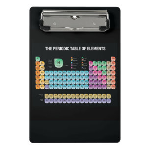 Periodic table of elements mini clipboard